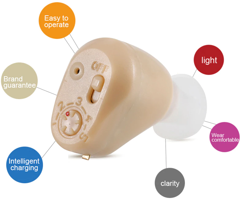 Prothèse Auditive Invisible Mini Prothèse Auditive Personnelle Portable Dans L'Oreille