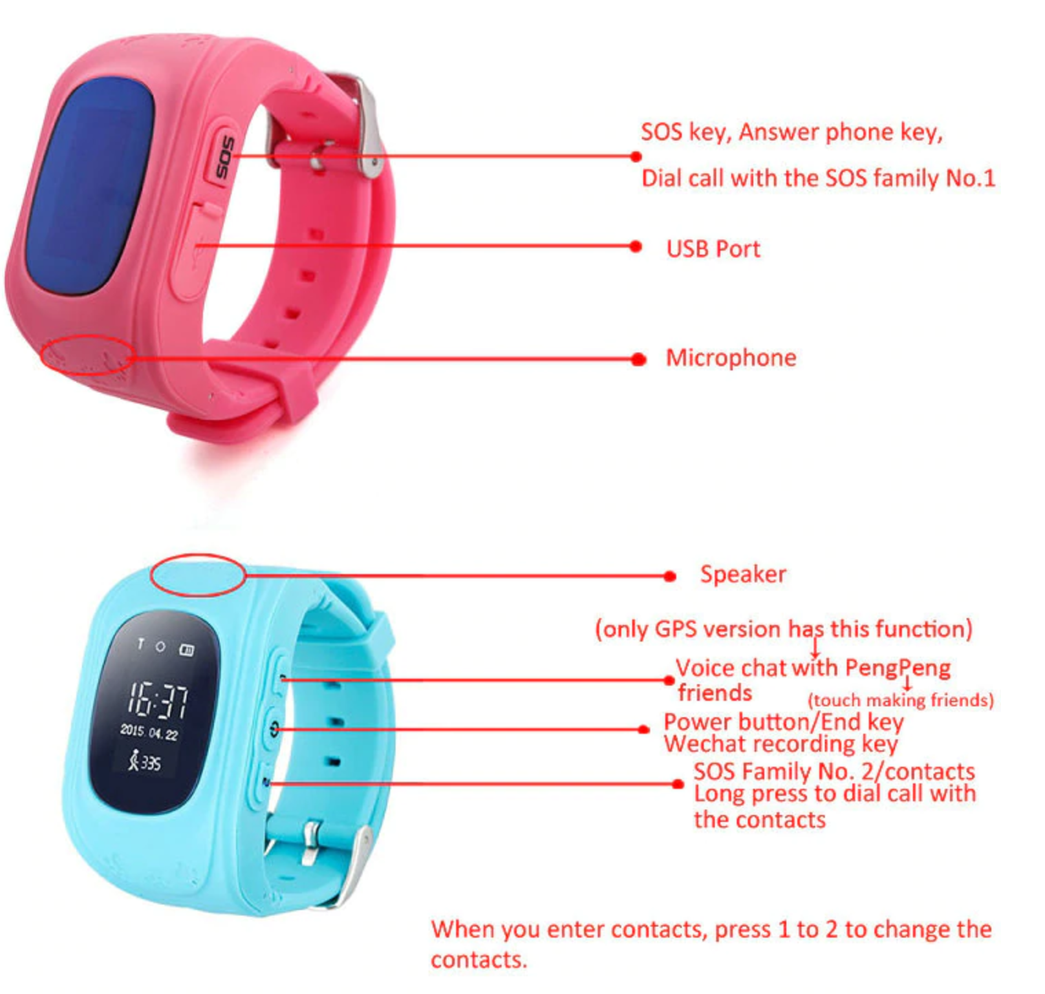 Suivi De Montre Gps Intelligent Pour Enfants