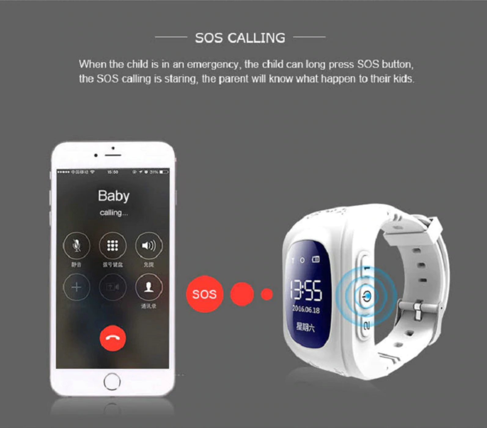 Suivi De Montre Gps Intelligent Pour Enfants