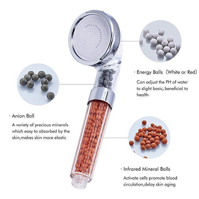 Pommeau De Douche Filtré À L'Eau