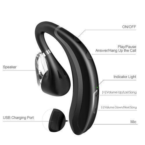 Oreillette Bluetooth À Chargement Super Rapide